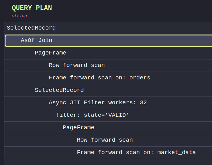 Screen capture of the EXPLAIN output for default ASOF join