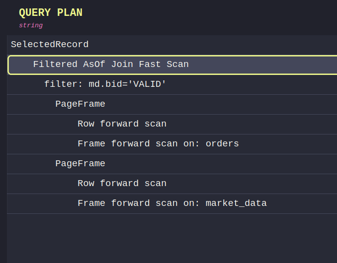 Screen capture of the EXPLAIN output for USE_ASOF_BINARY_SEARCH